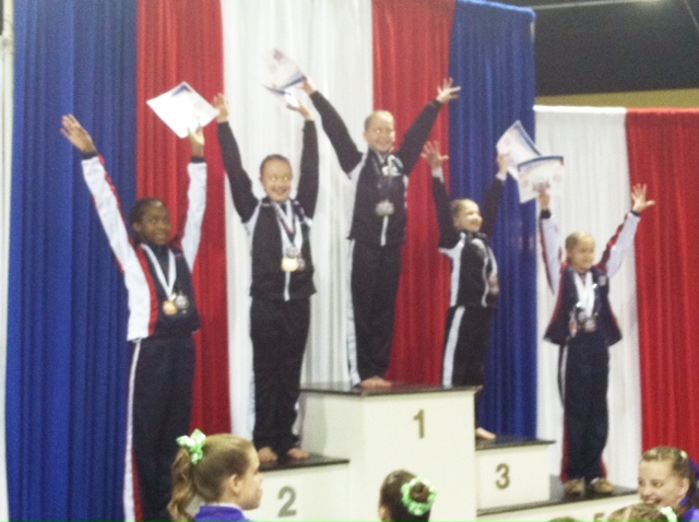 Mia Powell_First Place USA Gymnastics Competition
